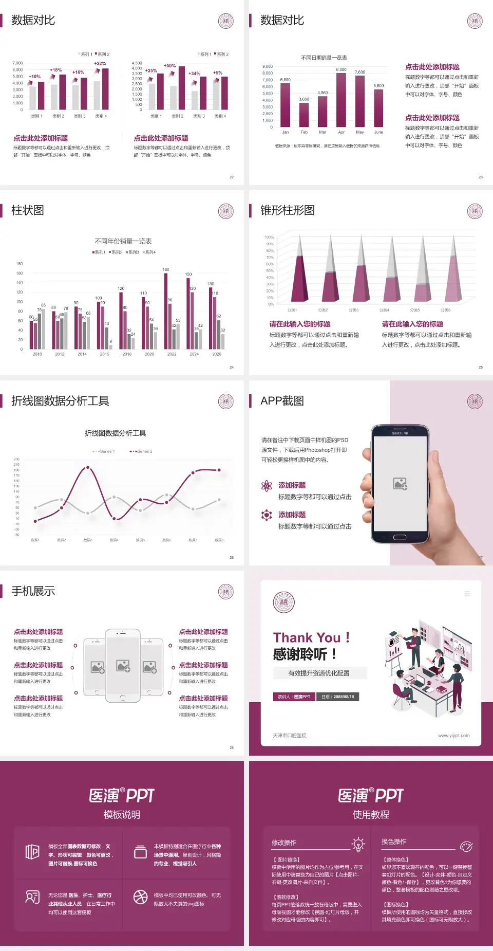 天津市口腔医院财务与预算报告PPT模板4:3格式幻灯片预览图4