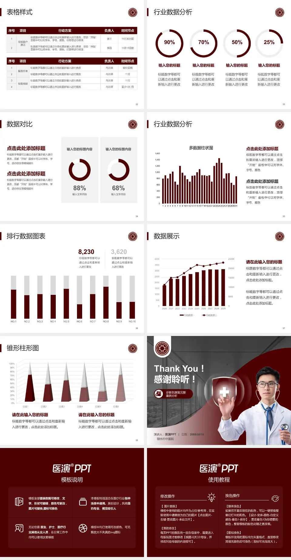 鄂州市中医院医疗知识普及PPT模板4:3格式幻灯片预览图5