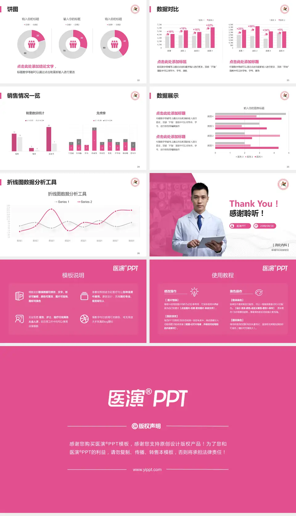 麻城市妇幼保健院病例分享与讨论PPT模板16:9格式幻灯片预览图4