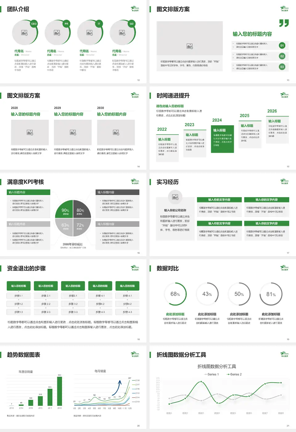 天津市泰达医院培训与教育PPT模板16:9格式幻灯片预览图3