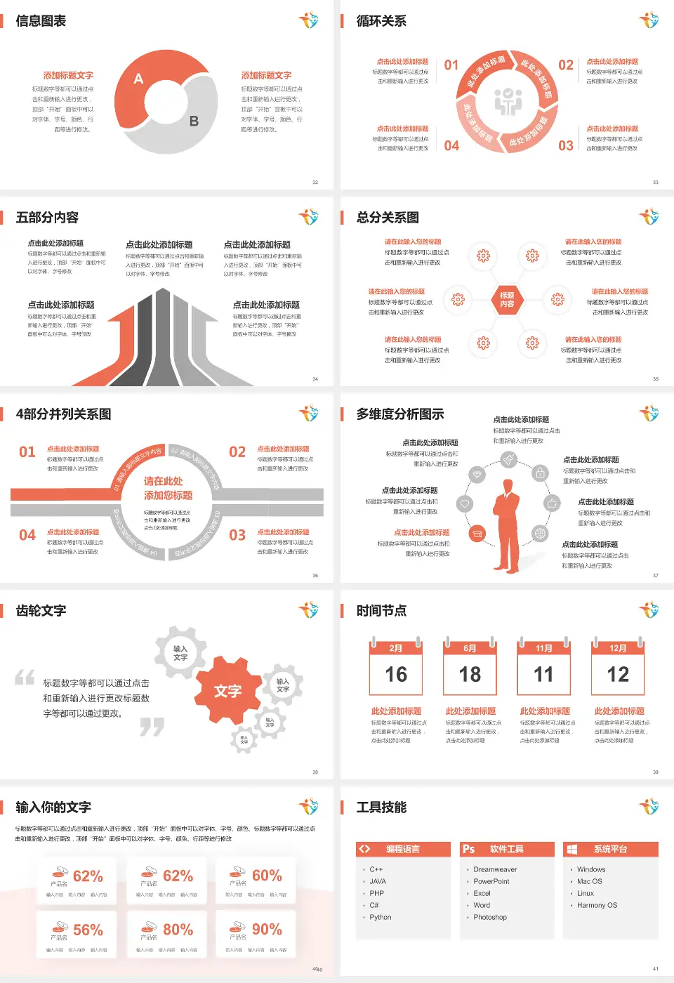 天津妇女儿童保健中心护理专业职业生涯规划PPT模板16:9格式幻灯片预览图5