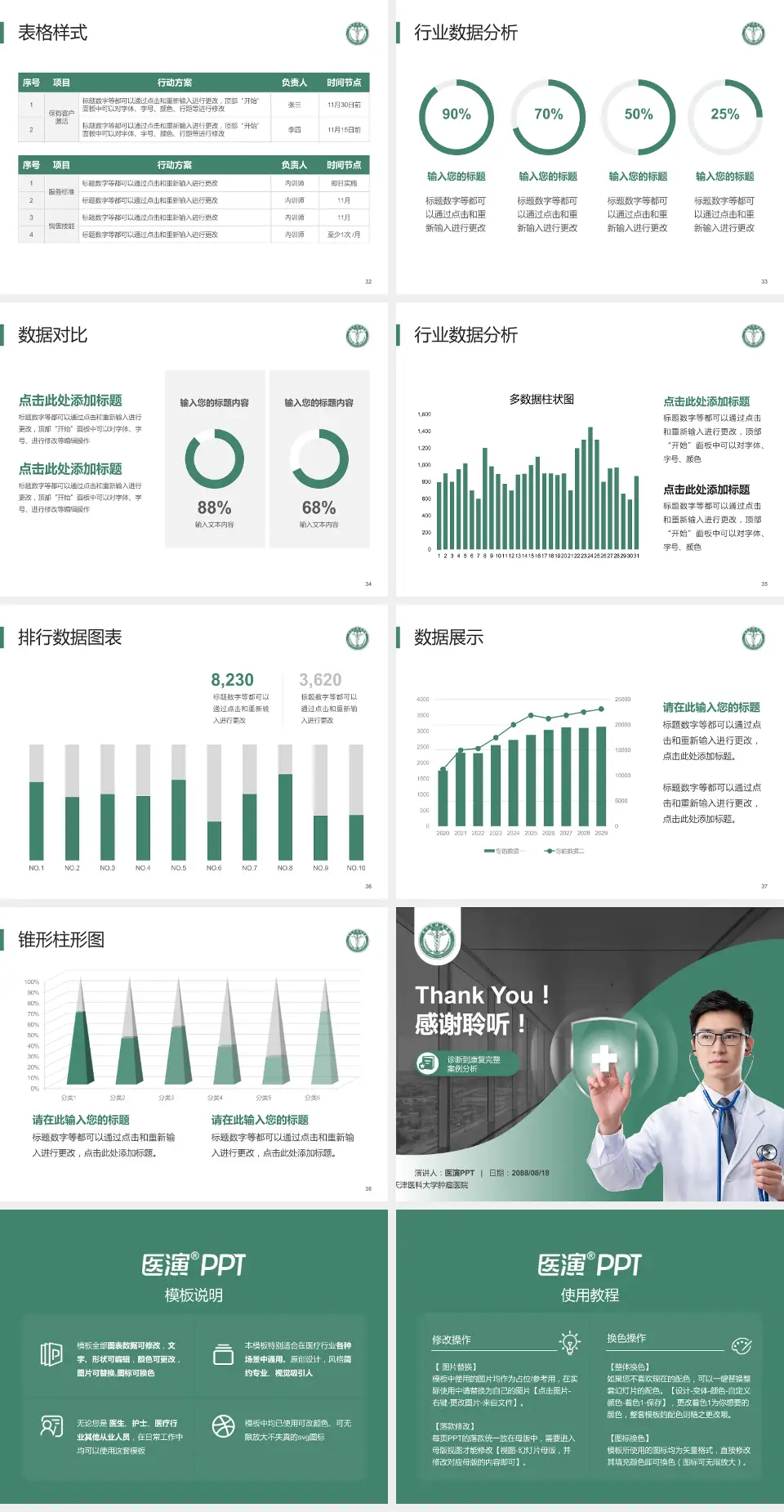 天津医科大学肿瘤医院医疗知识普及PPT模板4:3格式幻灯片预览图5