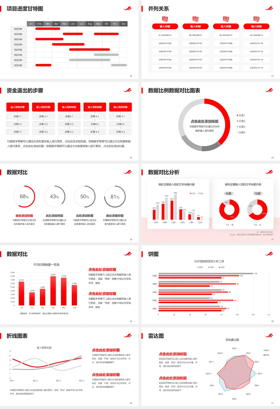 中国医学科学院血液病医院项目申请与汇报PPT模板16:9格式幻灯片预览图5