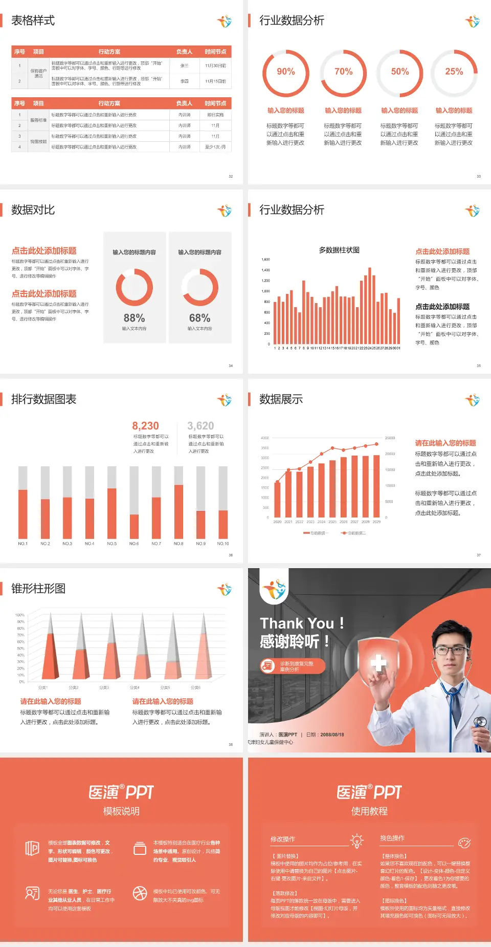 天津妇女儿童保健中心医疗知识普及PPT模板4:3格式幻灯片预览图5