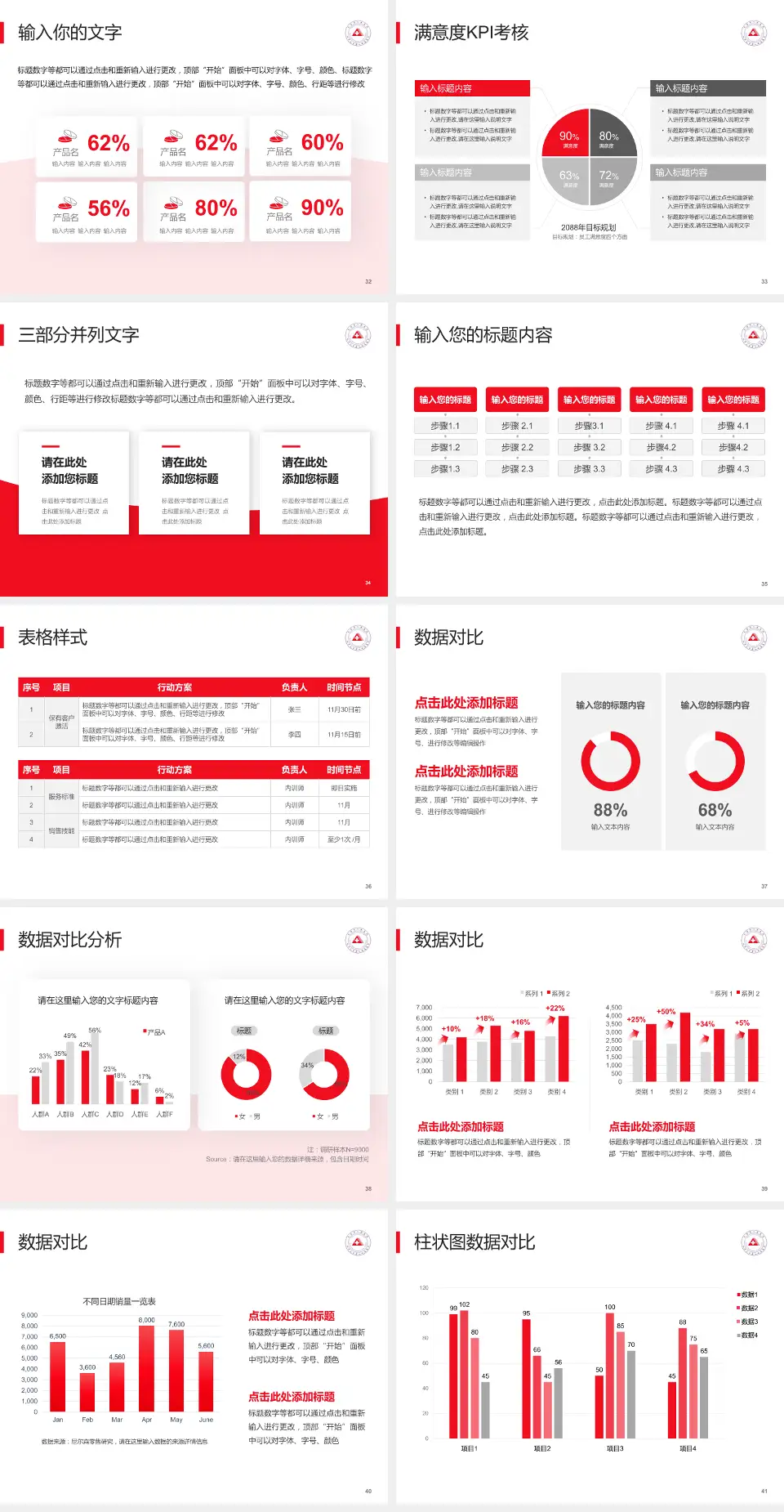 天津市人民医院科研成果展示PPT模板4:3格式幻灯片预览图5