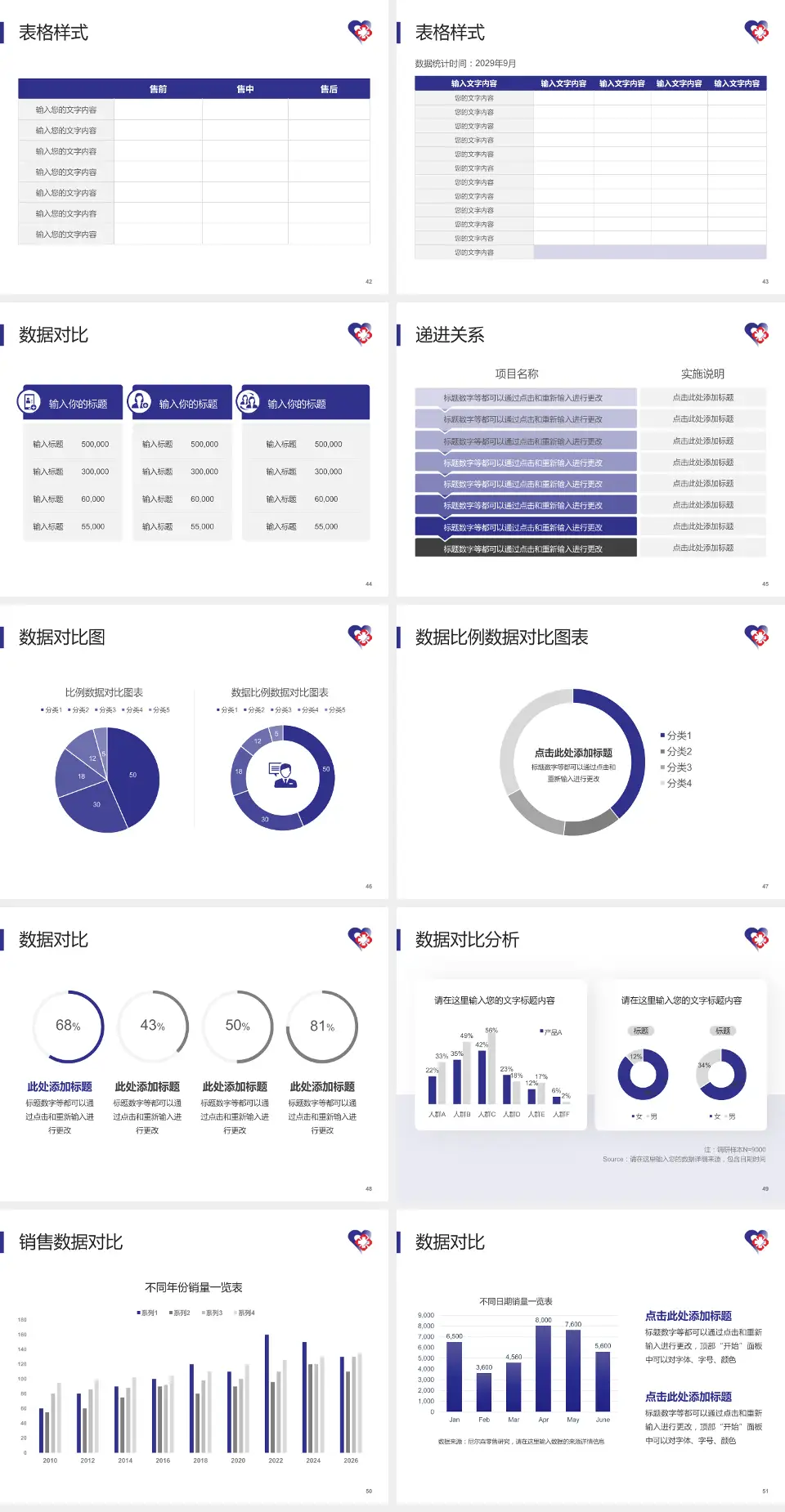 天津市南开区王顶堤医院品管圈PDCA演示专用PPT模板4:3格式幻灯片预览图6