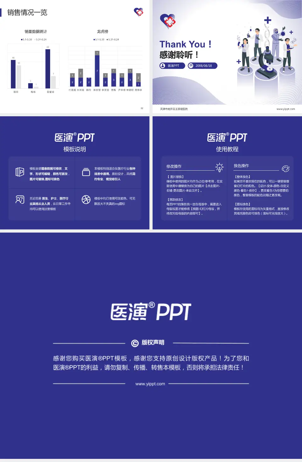 天津市南开区王顶堤医院品管圈PDCA演示专用PPT模板4:3格式幻灯片预览图7