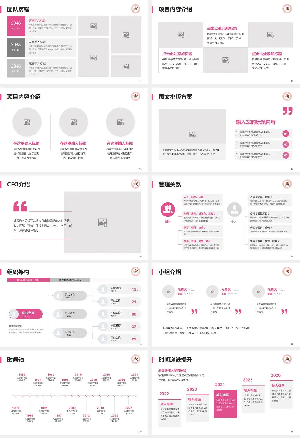 麻城市妇幼保健院医院管理报告PPT模板16:9格式幻灯片预览图3