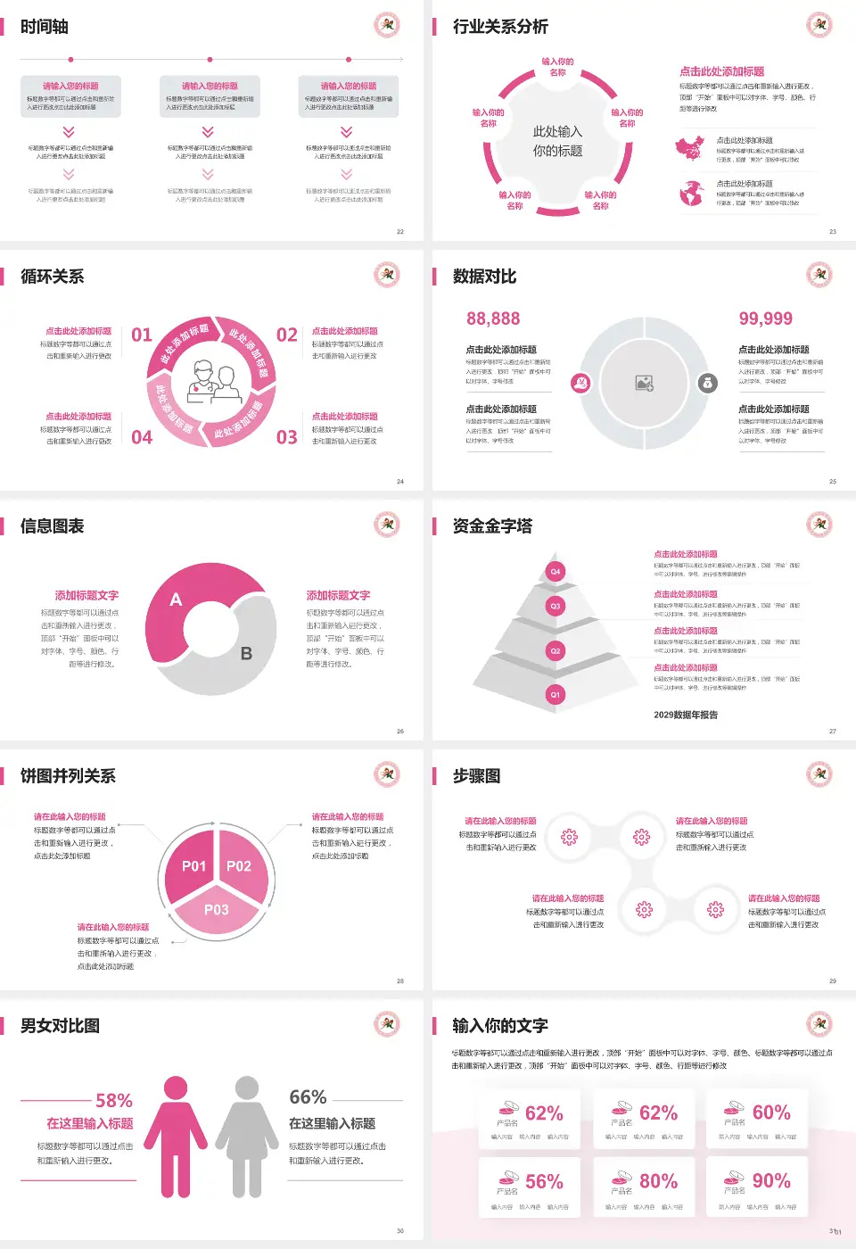 麻城市妇幼保健院医院管理报告PPT模板16:9格式幻灯片预览图4