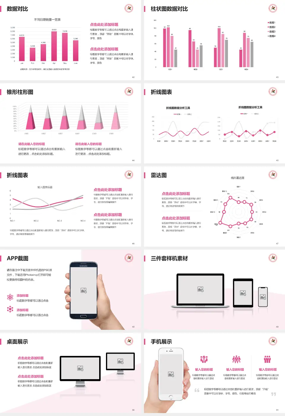 麻城市妇幼保健院医院管理报告PPT模板16:9格式幻灯片预览图6