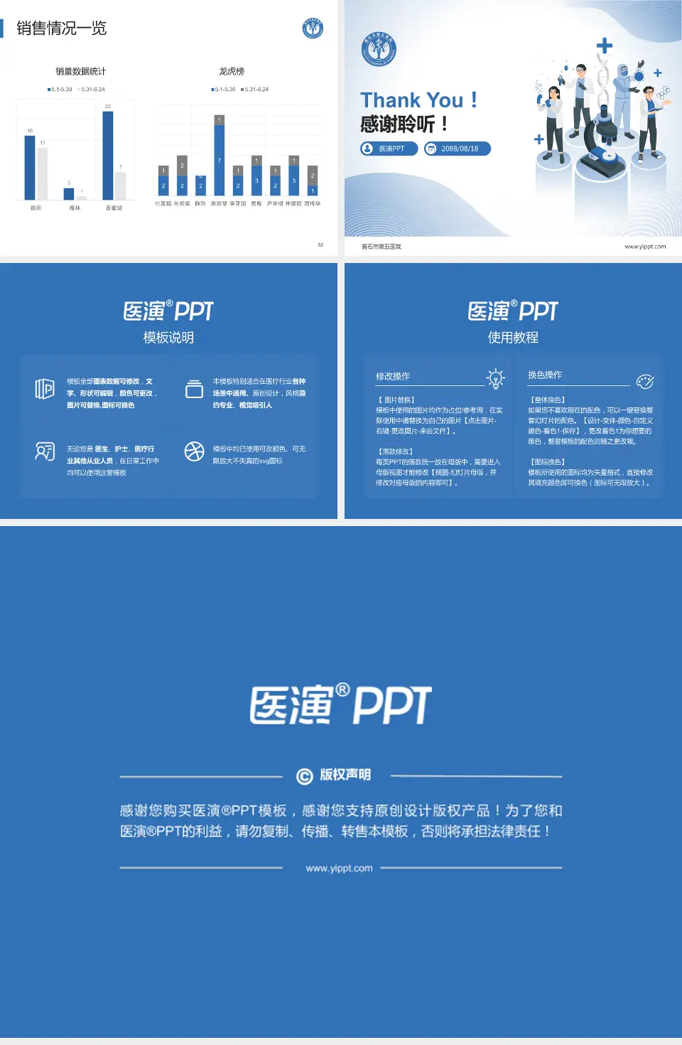 黄石市第五医院品管圈PDCA演示专用PPT模板4:3格式幻灯片预览图7