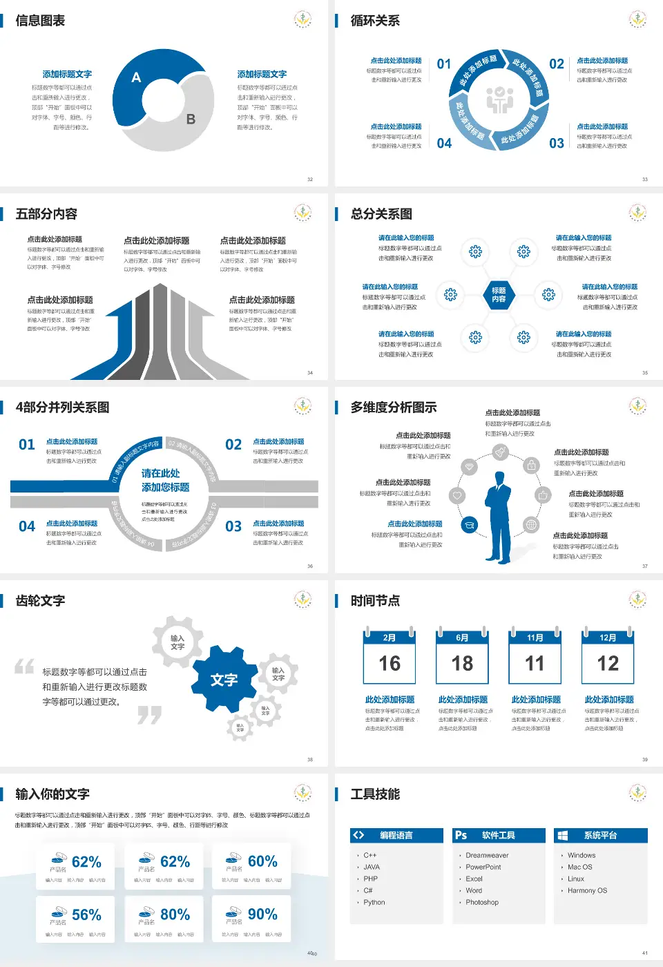 鄂州市中心医院护理专业职业生涯规划PPT模板16:9格式幻灯片预览图5
