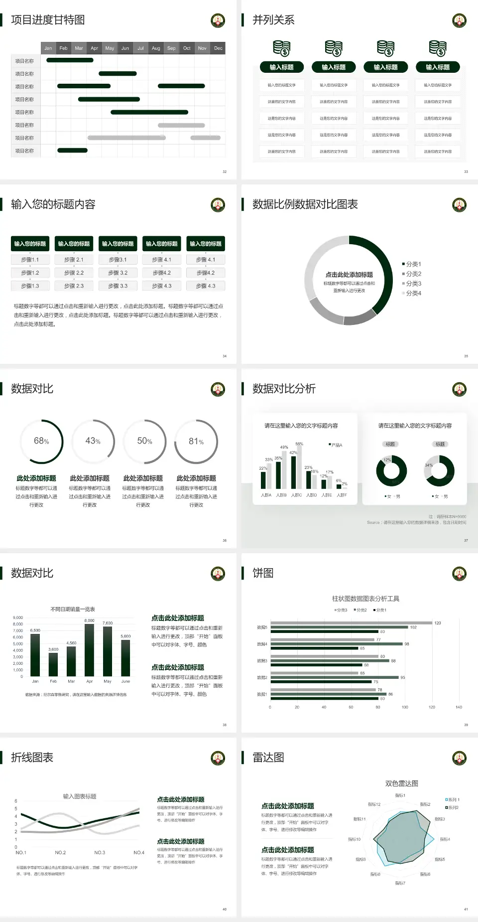 中国人民解放军火箭军总医院项目申请与汇报PPT模板4:3格式幻灯片预览图5