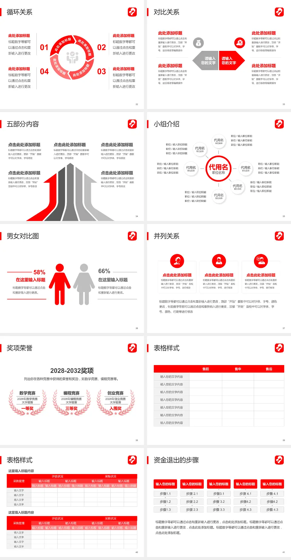 随州市妇幼保健院医院简介/日常通用PPT模板4:3格式幻灯片预览图5