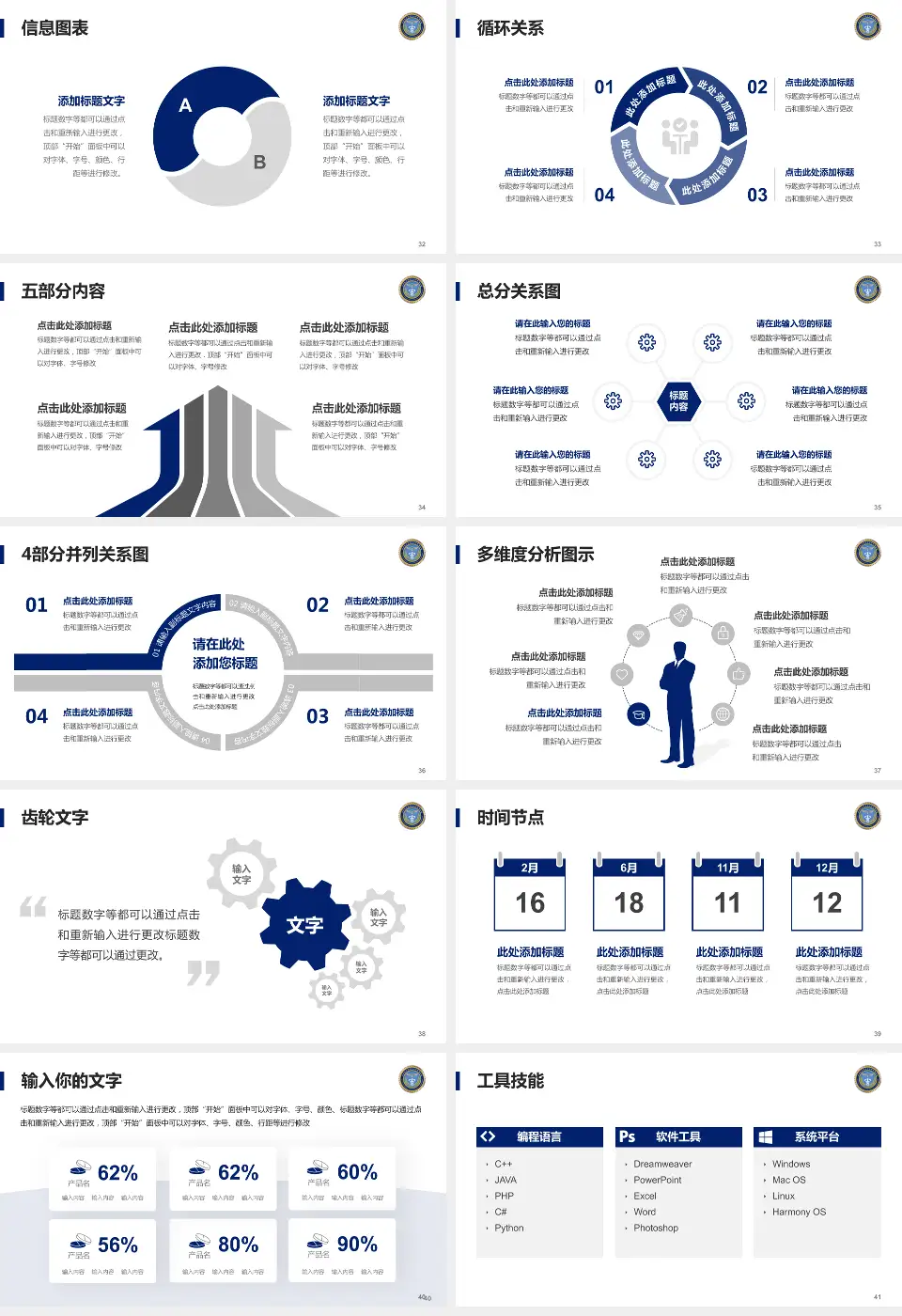 中国人民解放军空军航空医学研究所附属医院护理专业职业生涯规划PPT模板16:9格式幻灯片预览图5