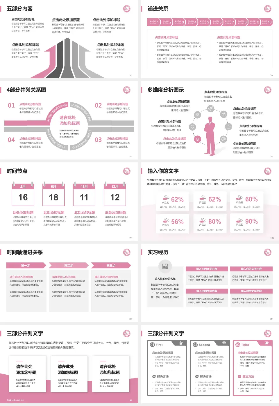 鄂州市妇幼保健院品管圈PDCA演示专用PPT模板16:9格式幻灯片预览图5