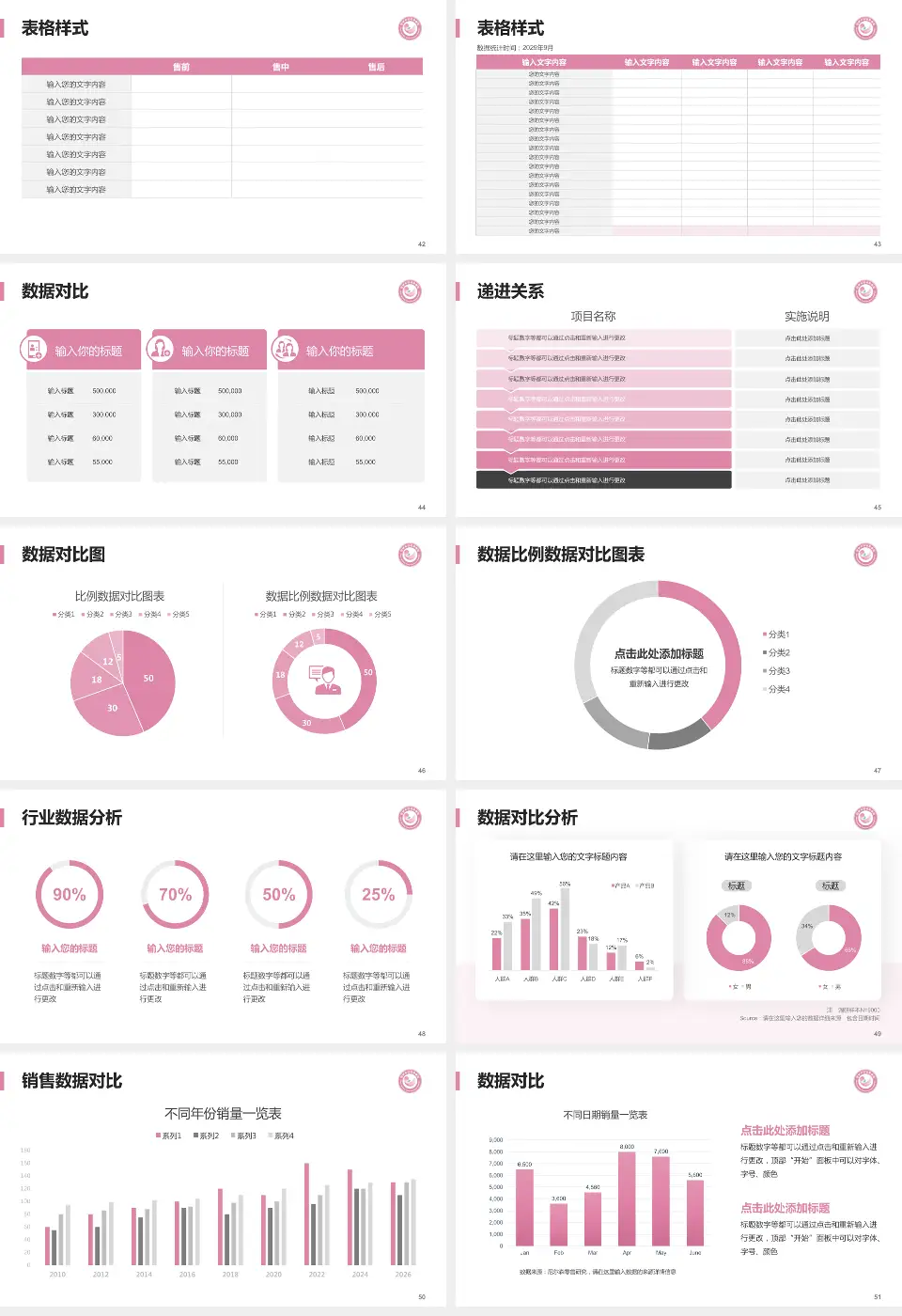 鄂州市妇幼保健院品管圈PDCA演示专用PPT模板16:9格式幻灯片预览图6