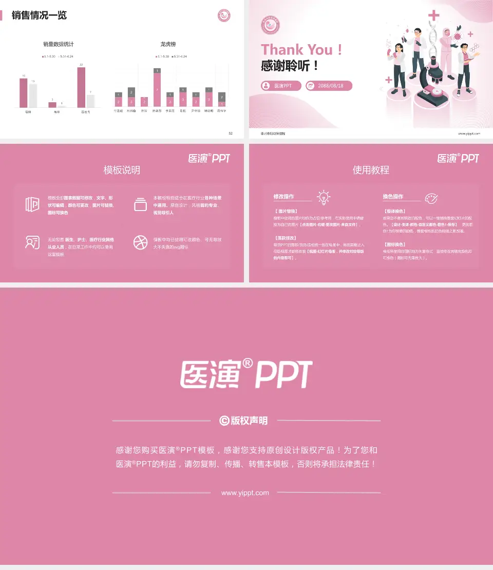 鄂州市妇幼保健院品管圈PDCA演示专用PPT模板16:9格式幻灯片预览图7