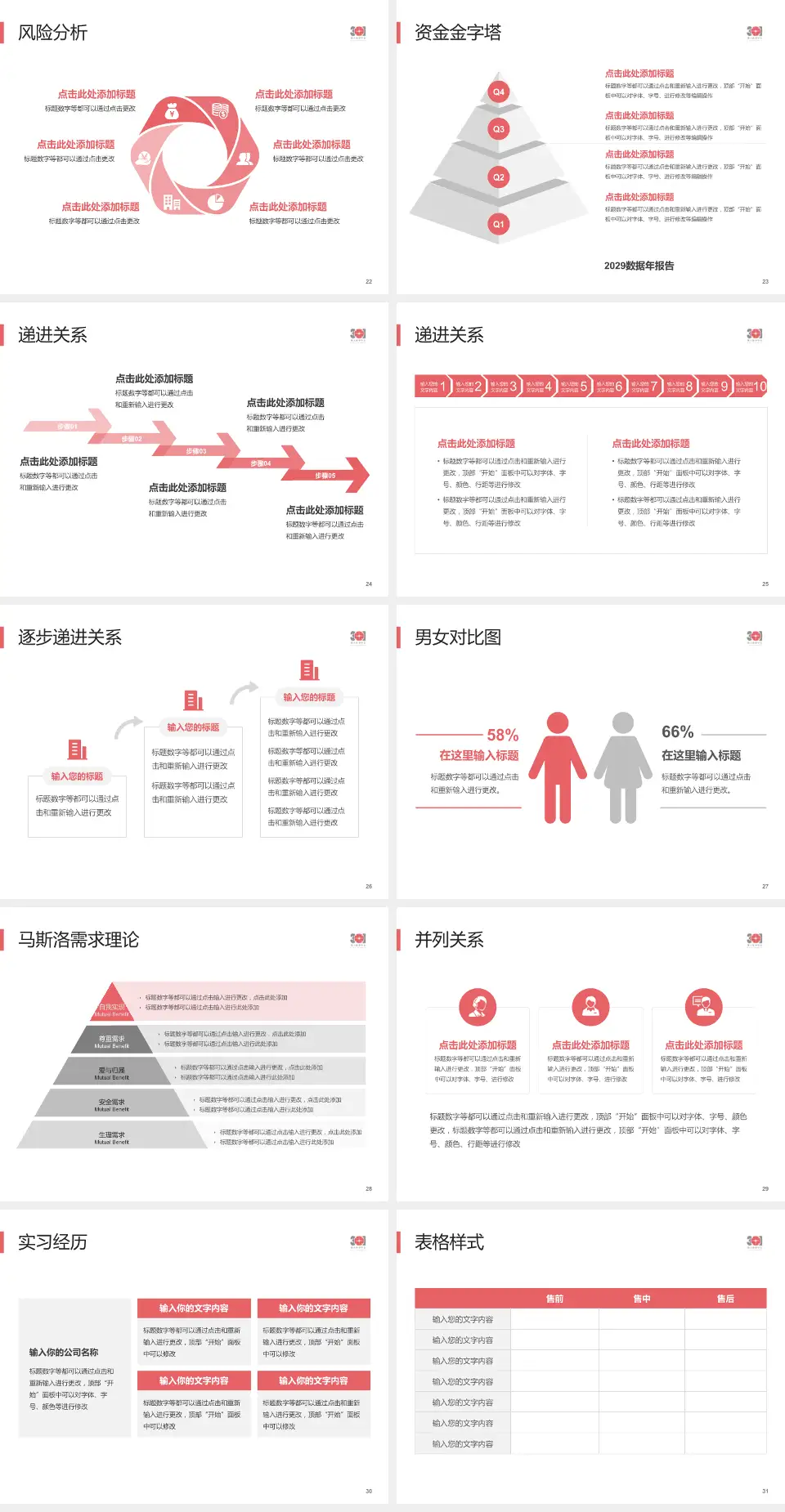 中国人民解放军总医院第八医学中心项目申请与汇报PPT模板4:3格式幻灯片预览图4