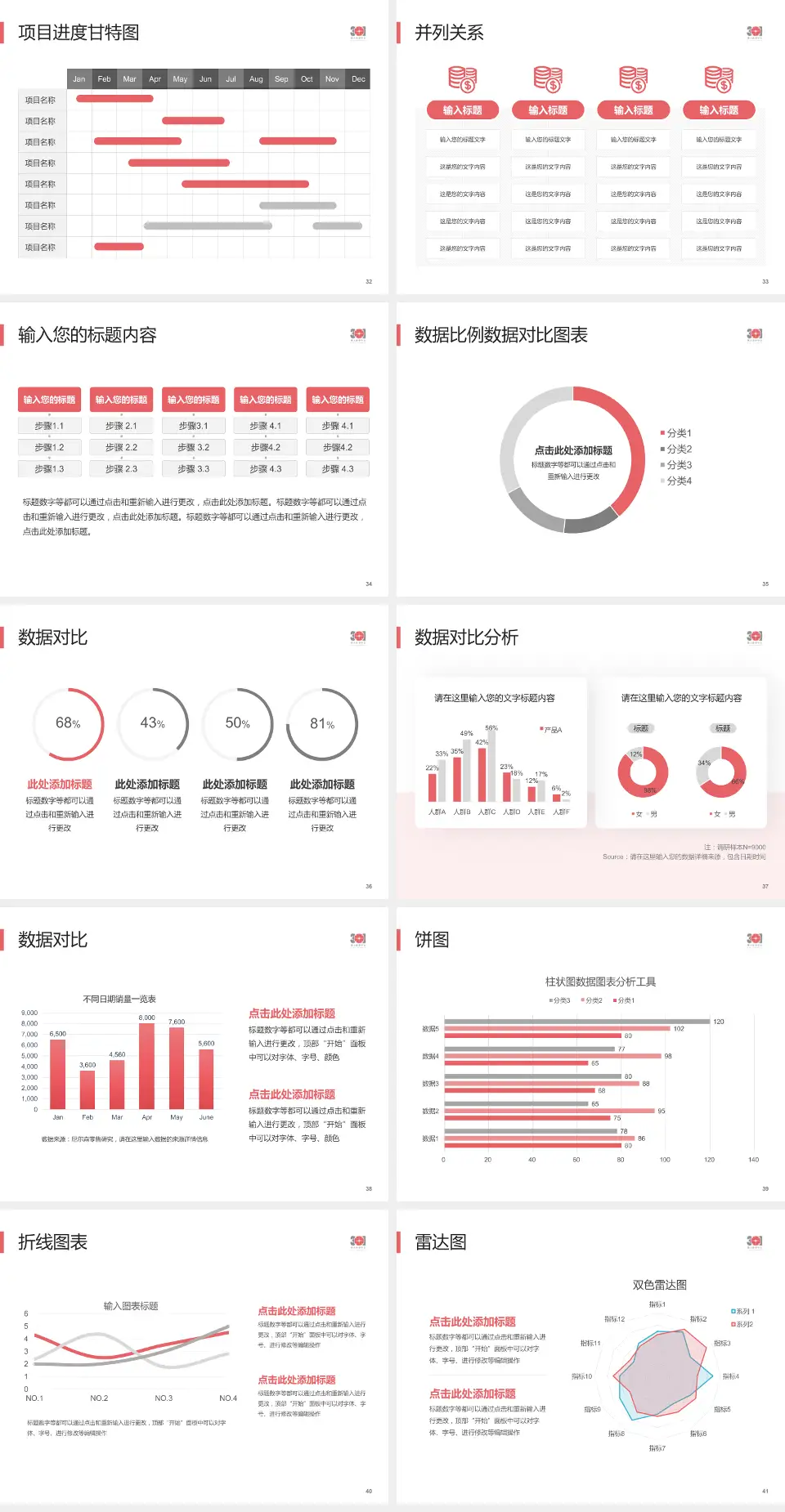中国人民解放军总医院第八医学中心项目申请与汇报PPT模板4:3格式幻灯片预览图5
