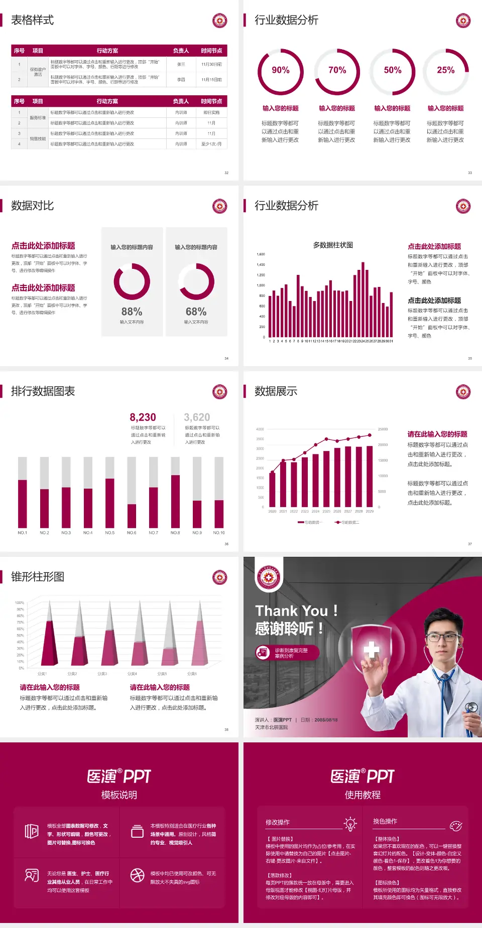 天津市北辰医院医疗知识普及PPT模板4:3格式幻灯片预览图5