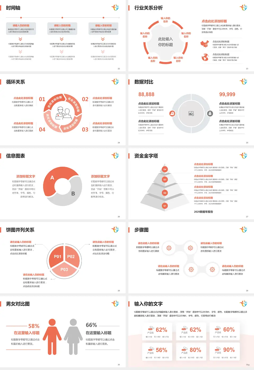 天津妇女儿童保健中心医院管理报告PPT模板16:9格式幻灯片预览图4
