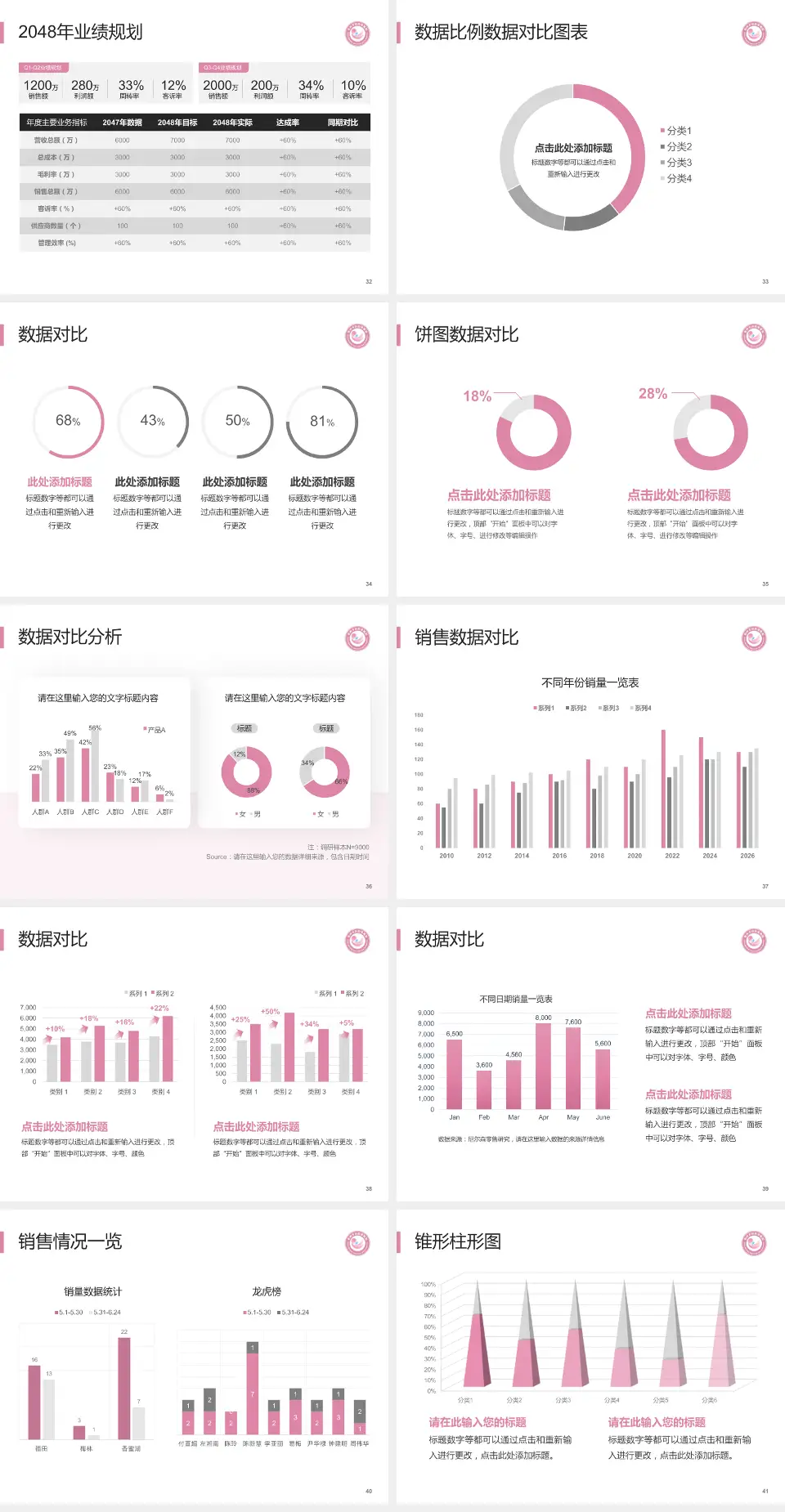 鄂州市妇幼保健院科室介绍与推广PPT模板4:3格式幻灯片预览图5