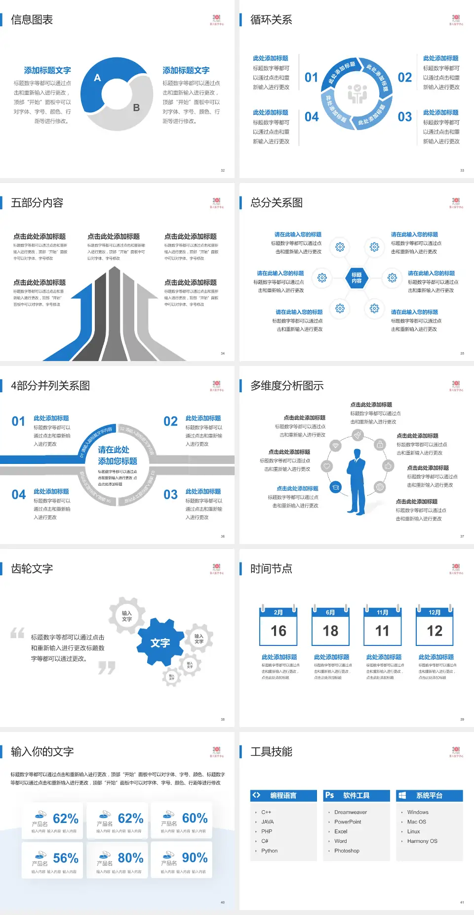 中国人民解放军总医院第六医学中心护理专业职业生涯规划PPT模板4:3格式幻灯片预览图5