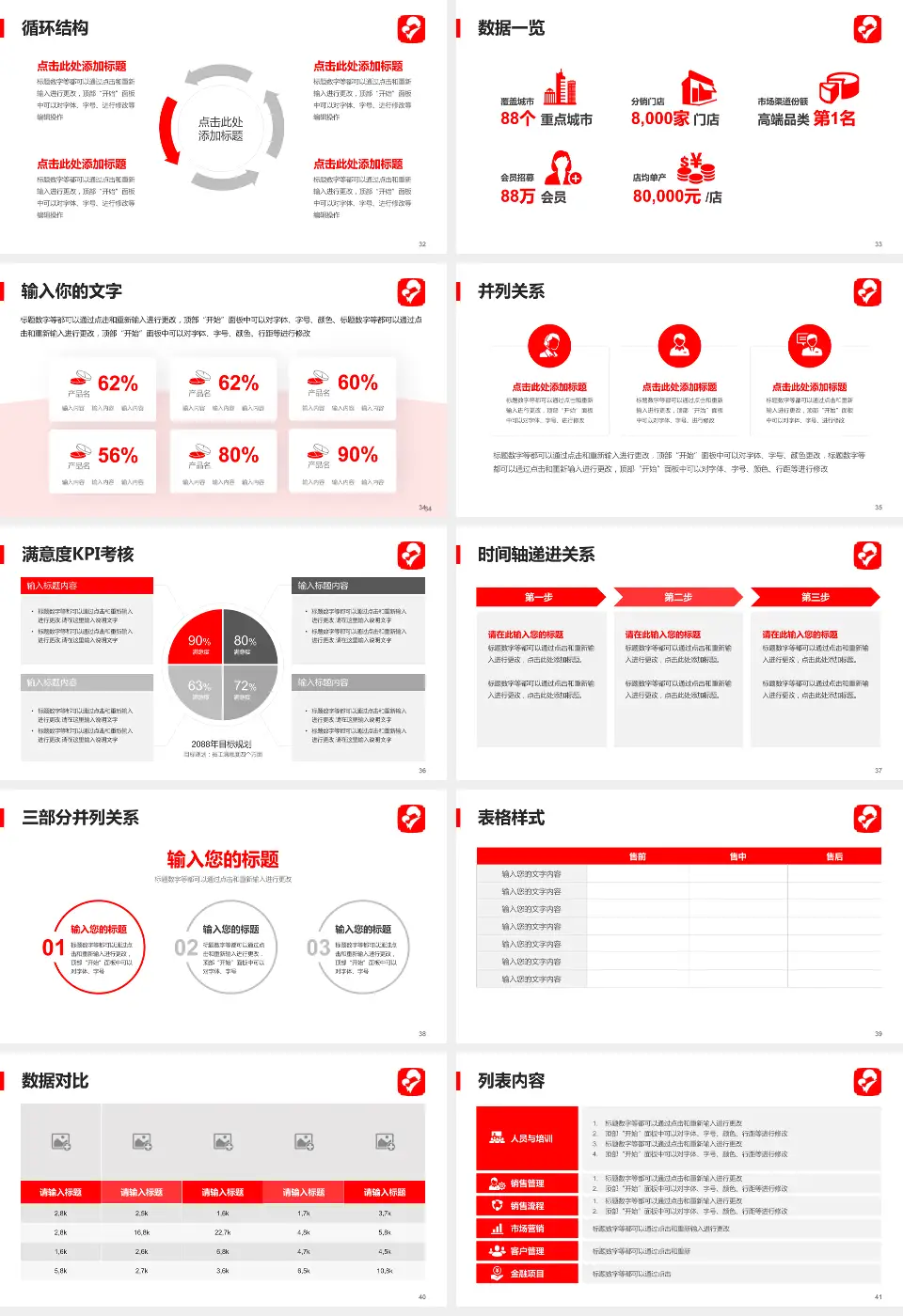 随州市妇幼保健院患者教育与指导PPT模板16:9格式幻灯片预览图5
