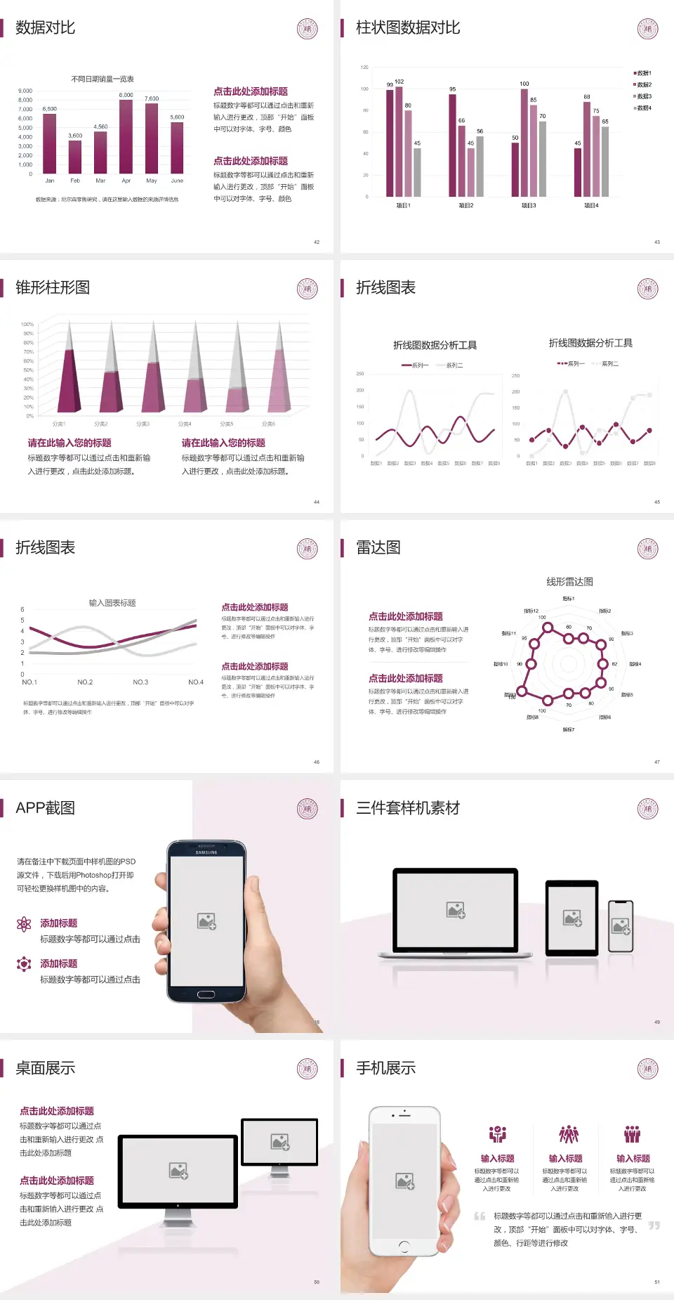 天津市口腔医院医院管理报告PPT模板4:3格式幻灯片预览图6