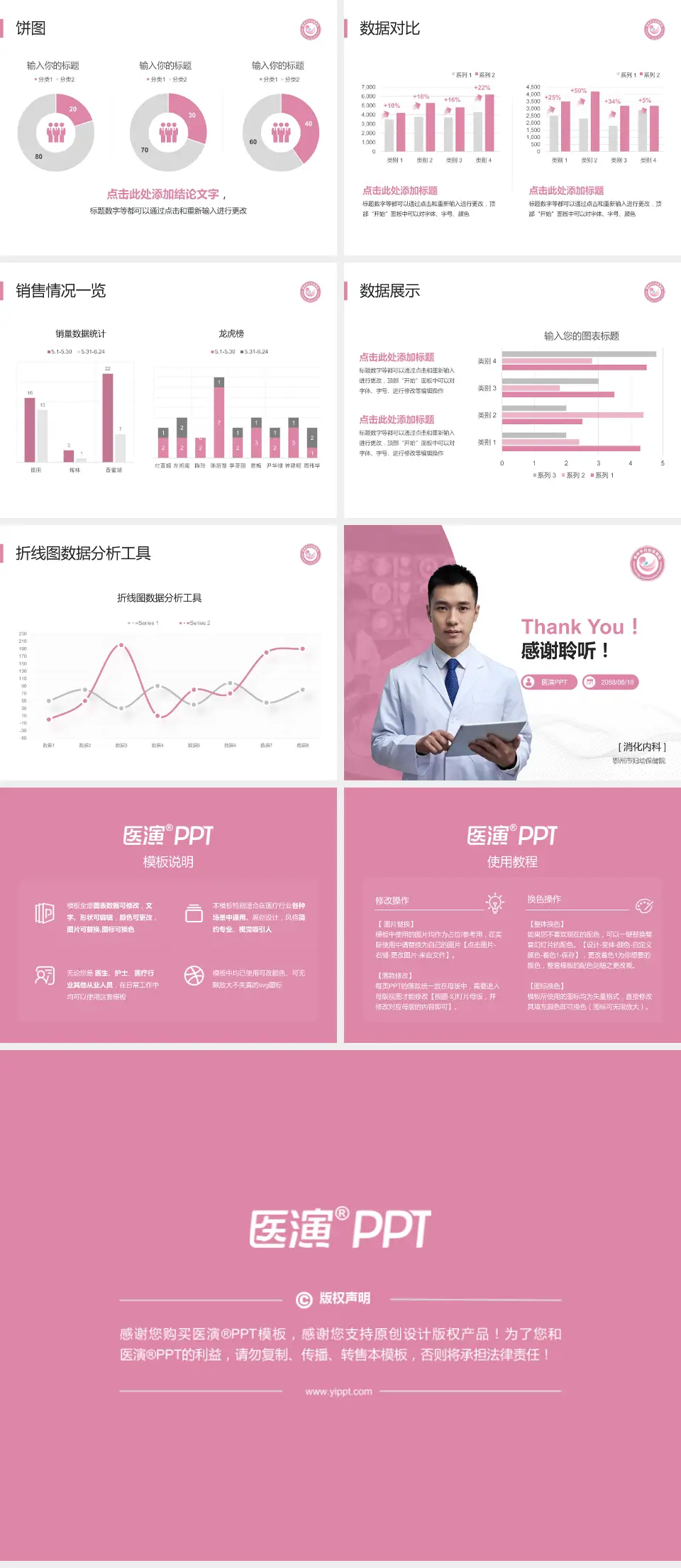 鄂州市妇幼保健院病例分享与讨论PPT模板4:3格式幻灯片预览图4