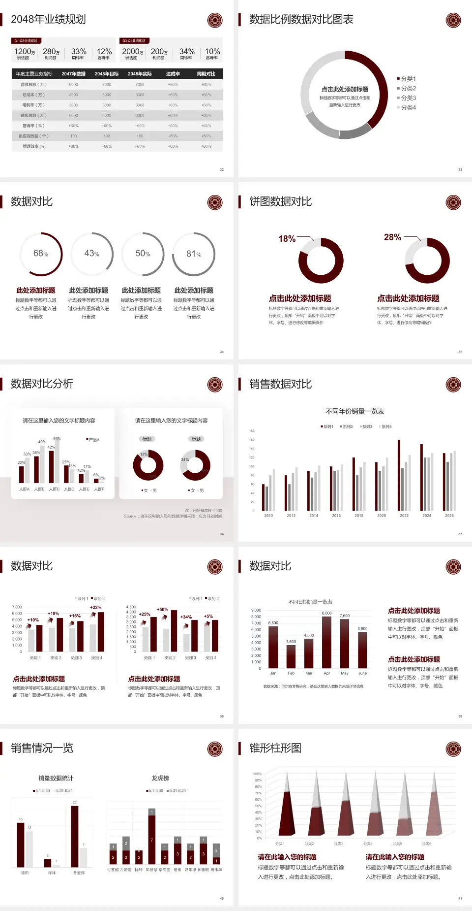 鄂州市中医院科室介绍与推广PPT模板4:3格式幻灯片预览图5