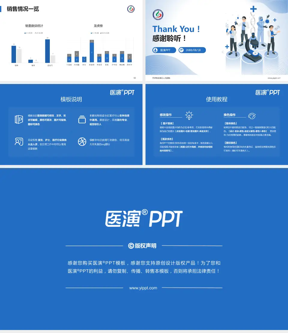 天津市武清区人民医院品管圈PDCA演示专用PPT模板16:9格式幻灯片预览图7