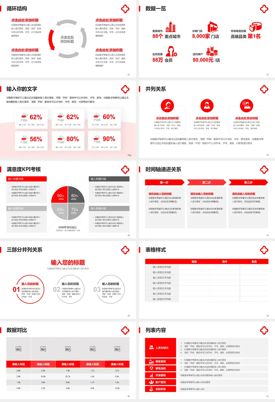 中国人民解放军第二六零医院患者教育与指导PPT模板16:9格式幻灯片预览图5