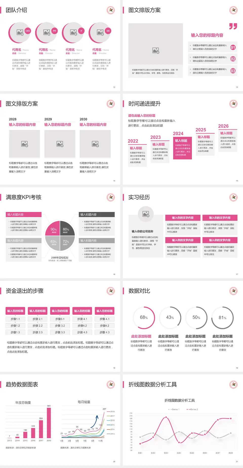 麻城市妇幼保健院培训与教育PPT模板4:3格式幻灯片预览图3