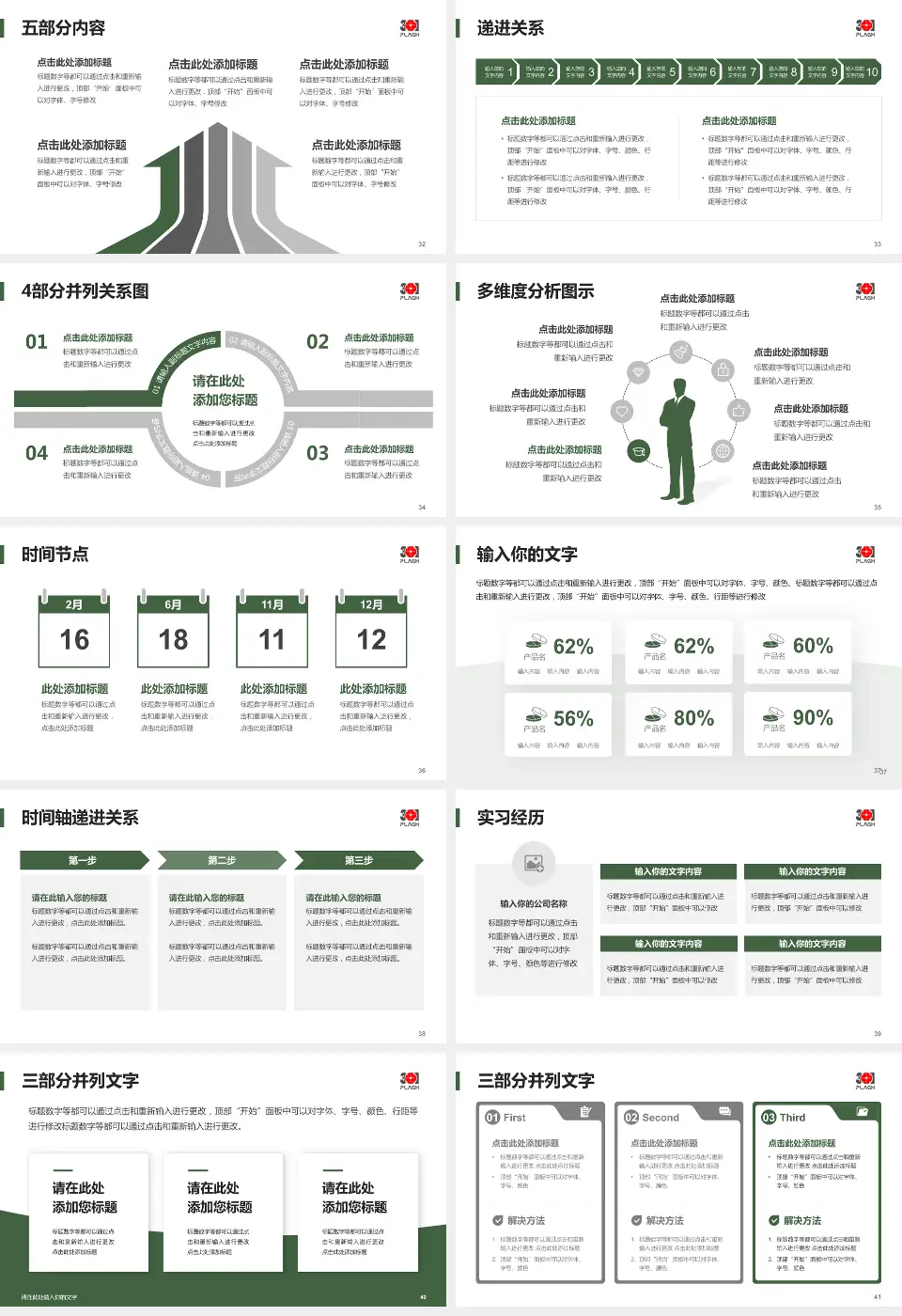 中国人民解放军总医院品管圈PDCA演示专用PPT模板16:9格式幻灯片预览图5