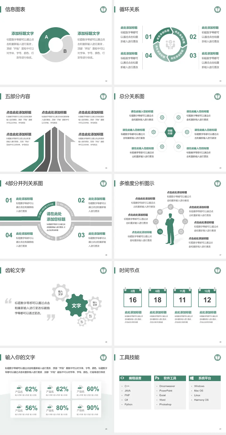 天津医科大学肿瘤医院护理专业职业生涯规划PPT模板4:3格式幻灯片预览图5
