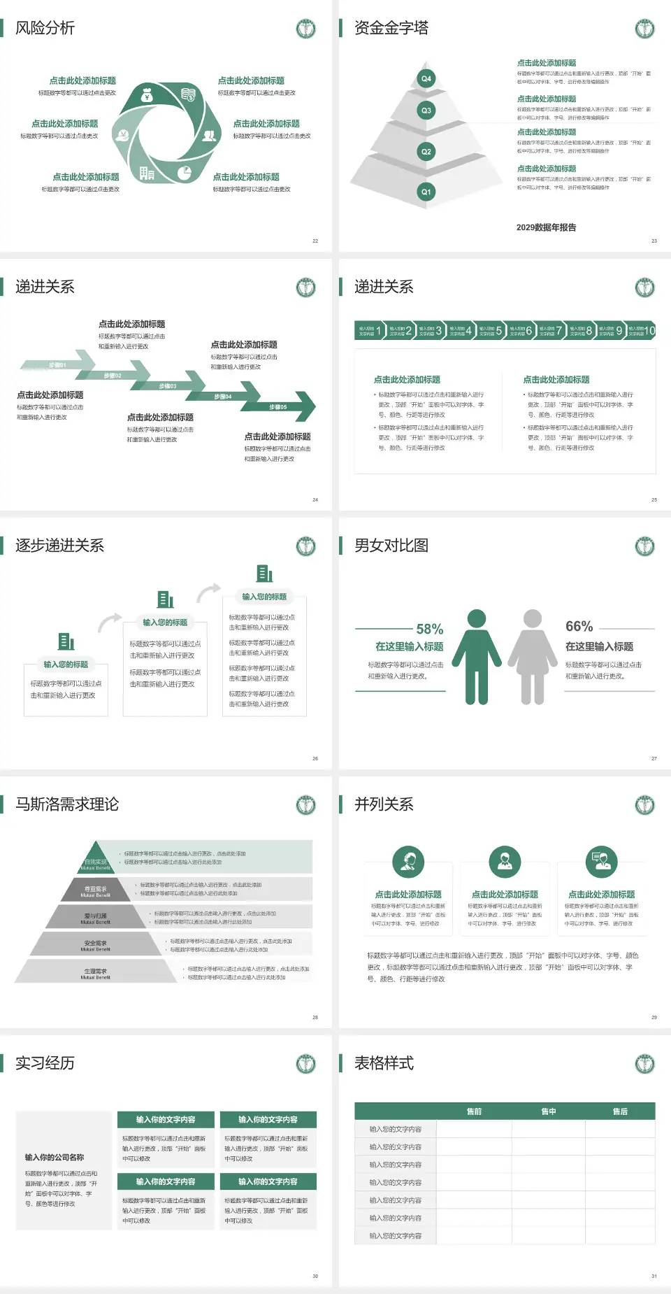 天津医科大学肿瘤医院项目申请与汇报PPT模板4:3格式幻灯片预览图4