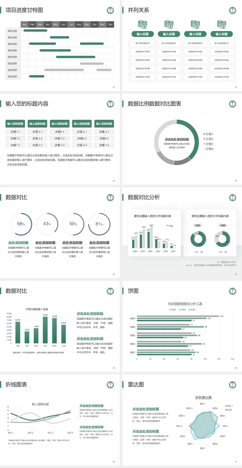 天津医科大学肿瘤医院项目申请与汇报PPT模板4:3格式幻灯片预览图5