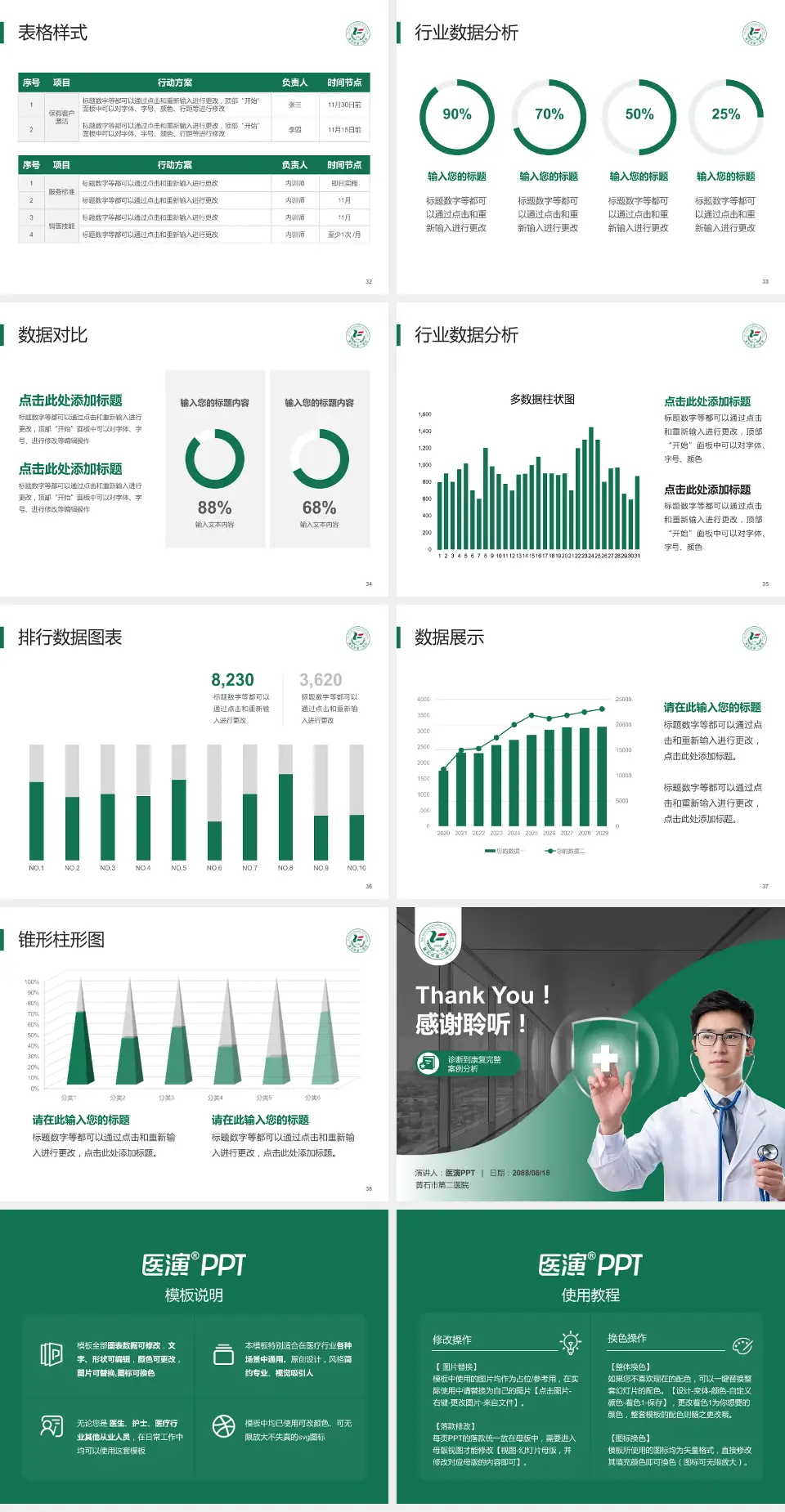 黄石市第二医院医疗知识普及PPT模板4:3格式幻灯片预览图5