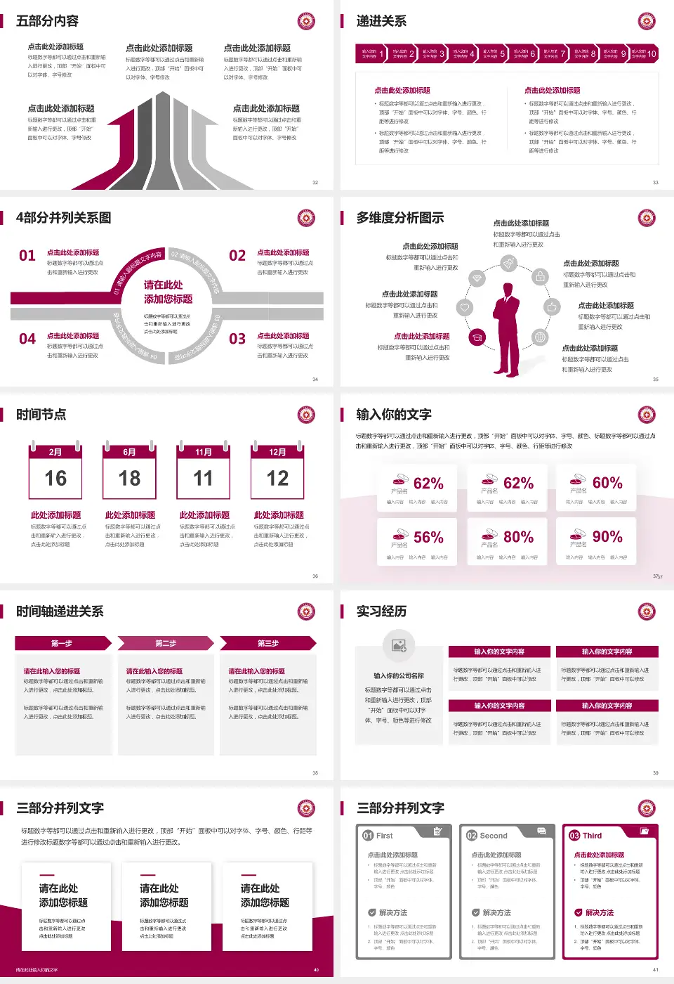 天津市北辰医院品管圈PDCA演示专用PPT模板16:9格式幻灯片预览图5