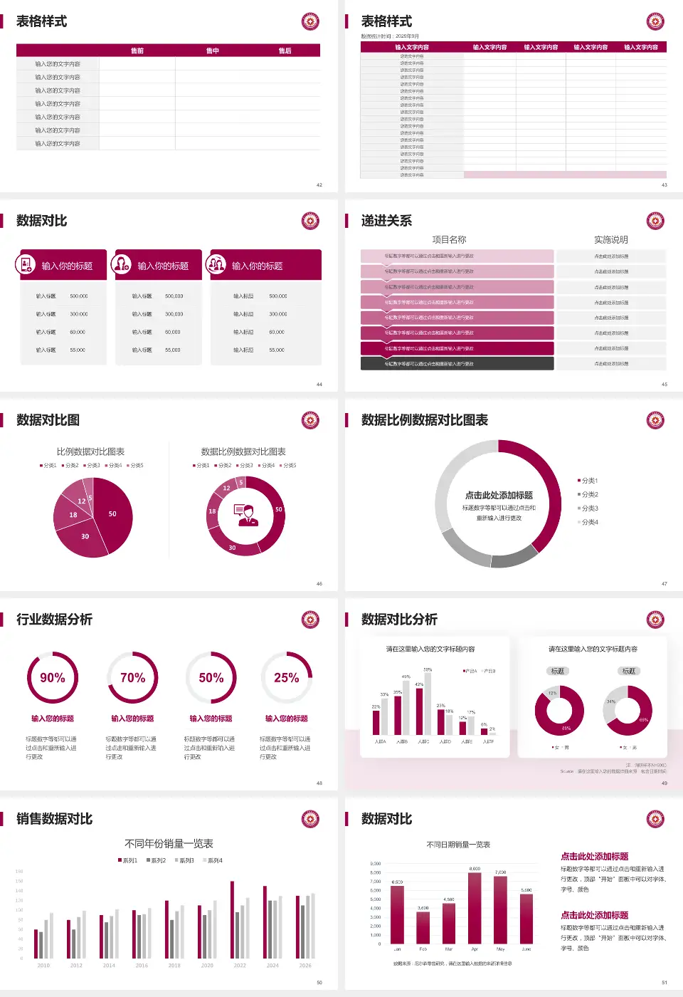 天津市北辰医院品管圈PDCA演示专用PPT模板16:9格式幻灯片预览图6