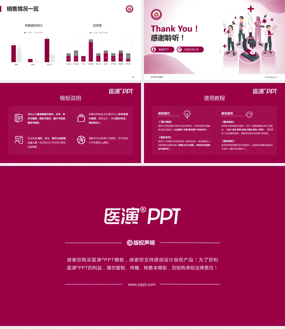 天津市北辰医院品管圈PDCA演示专用PPT模板16:9格式幻灯片预览图7