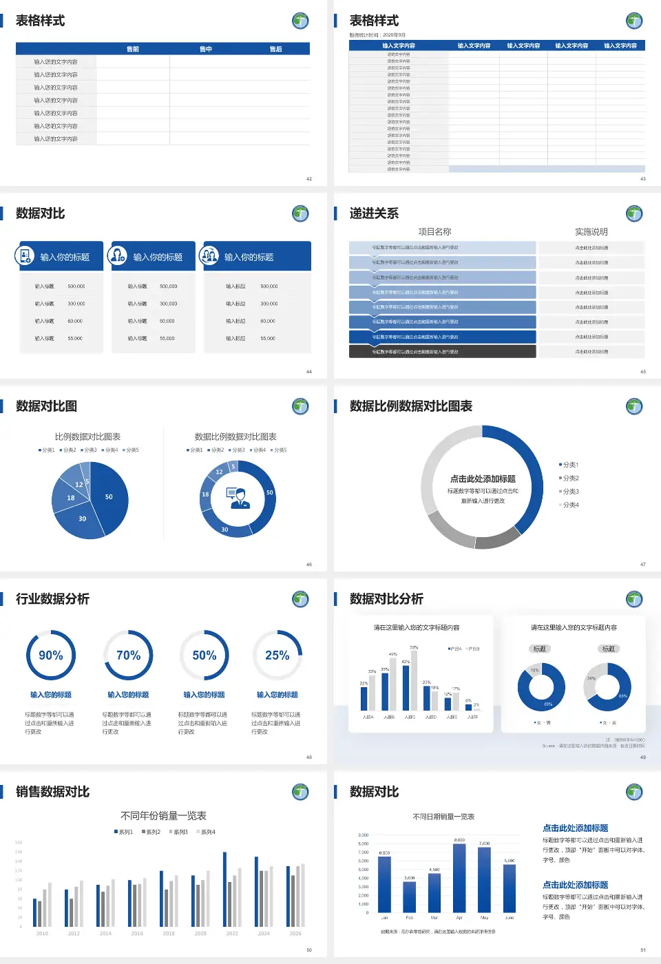 天津市南开医院品管圈PDCA演示专用PPT模板16:9格式幻灯片预览图6