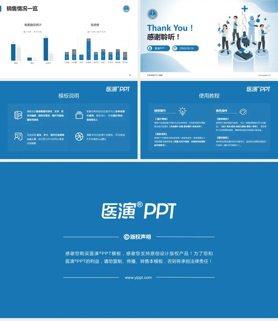 天津市第五中心医院品管圈PDCA演示专用PPT模板16:9格式幻灯片预览图7