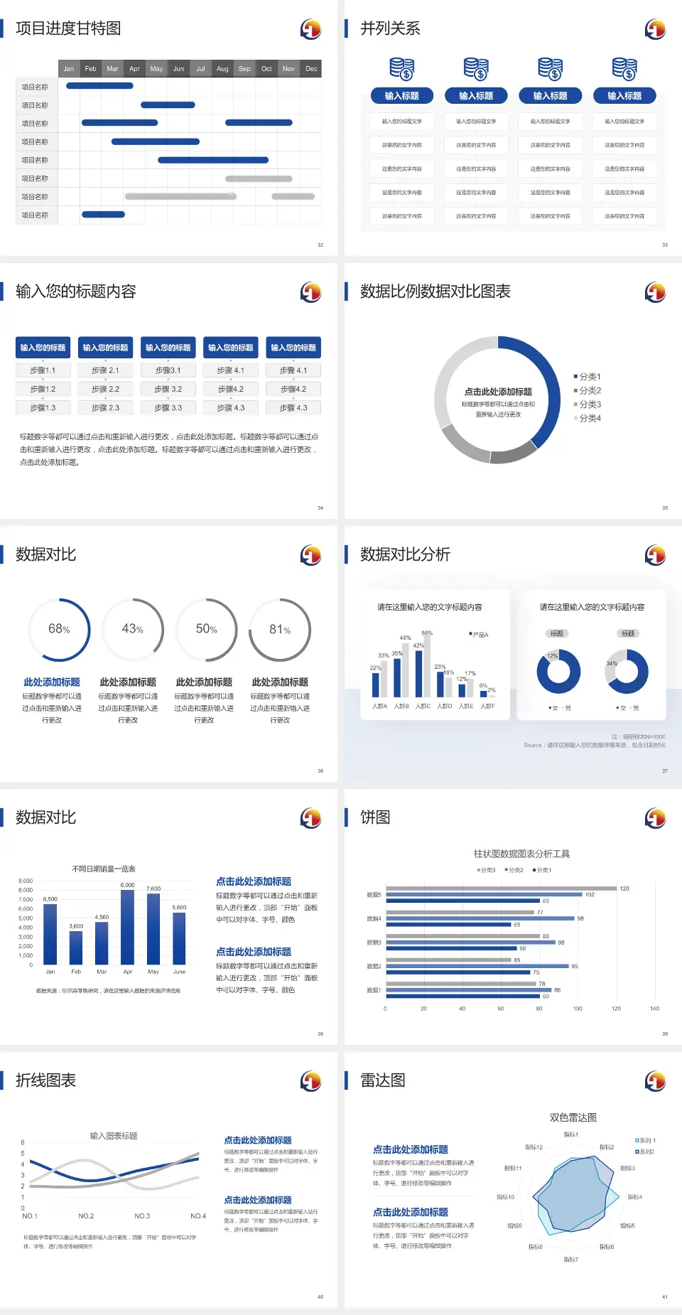 天津医科大学总医院项目申请与汇报PPT模板4:3格式幻灯片预览图5