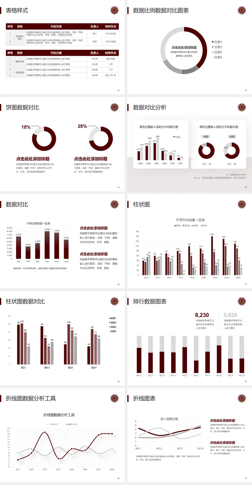 鄂州市中医院医院简介/日常通用PPT模板4:3格式幻灯片预览图6