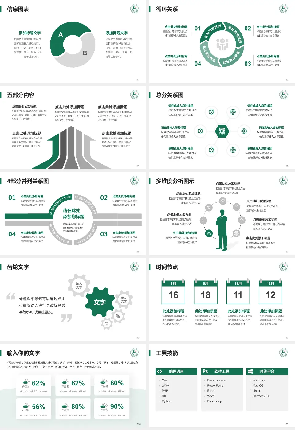 黄石市第二医院护理专业职业生涯规划PPT模板16:9格式幻灯片预览图5
