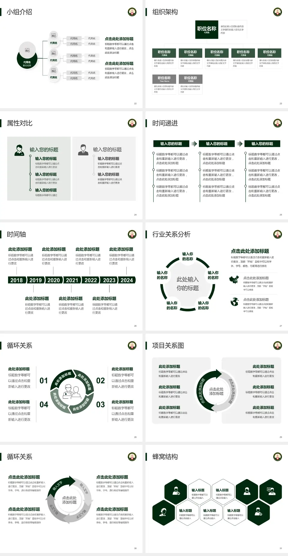 中国人民解放军火箭军总医院品管圈PDCA演示专用PPT模板4:3格式幻灯片预览图4