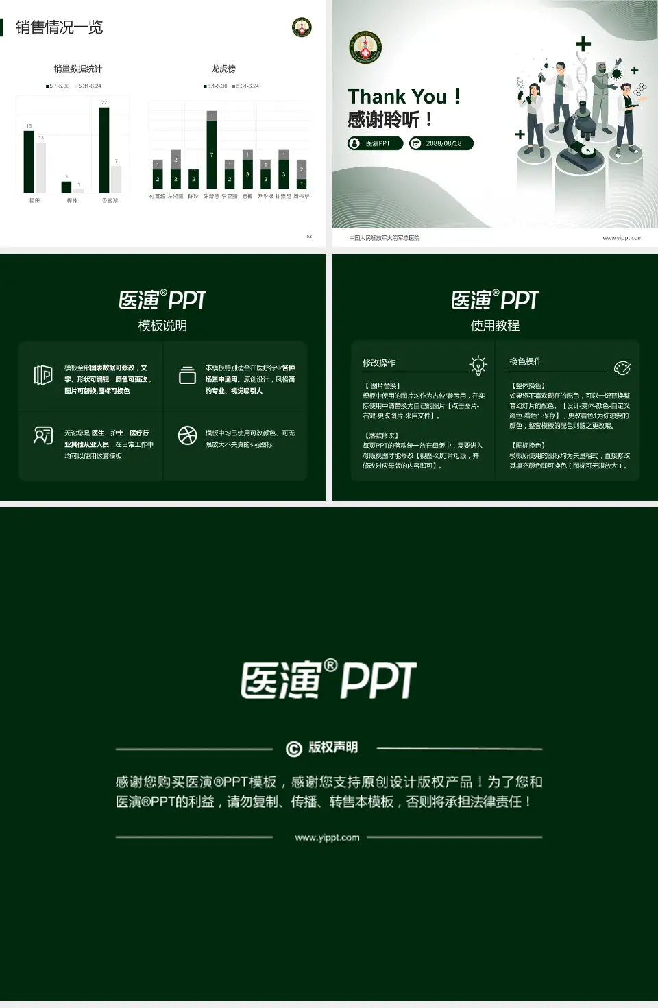 中国人民解放军火箭军总医院品管圈PDCA演示专用PPT模板4:3格式幻灯片预览图7